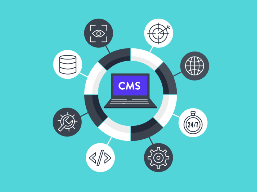cms